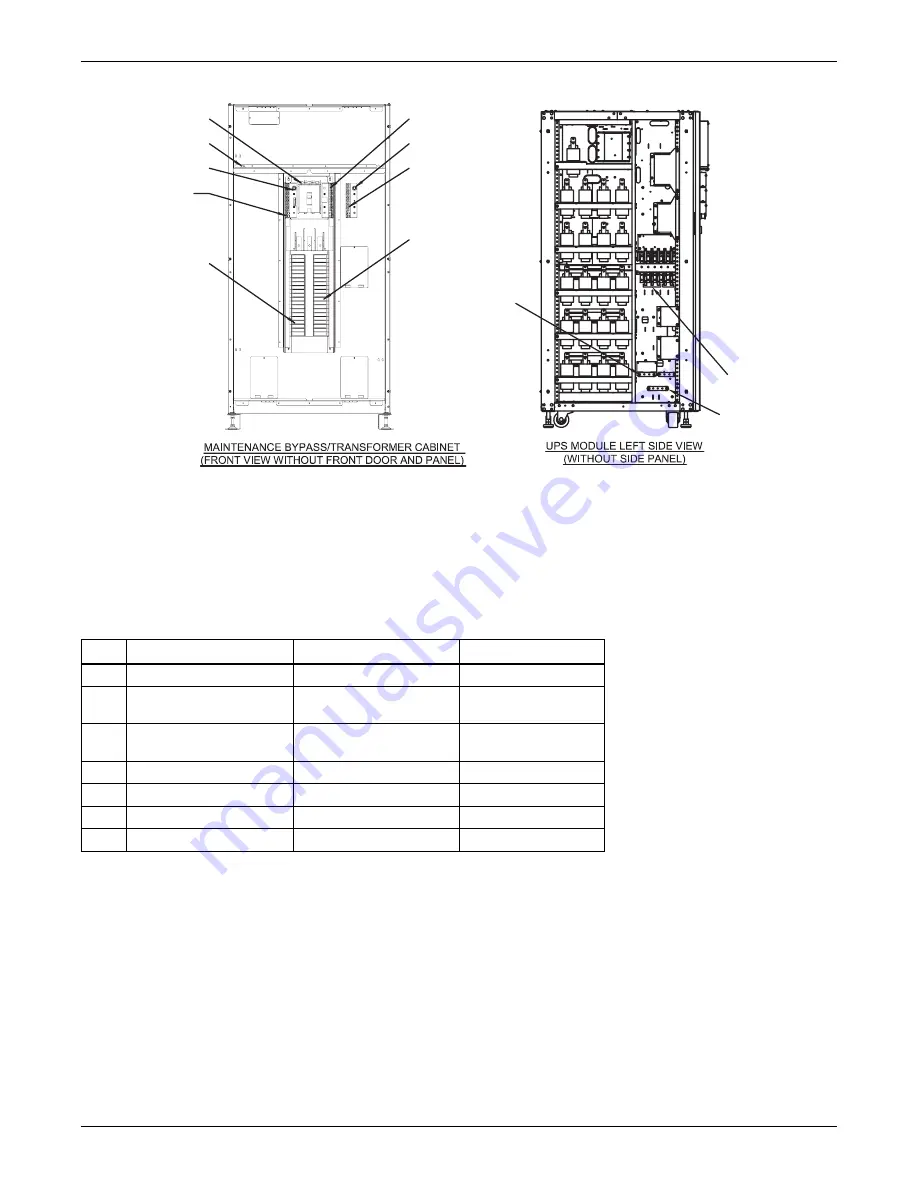 Emerson Liebert NX Installation Manual Download Page 56