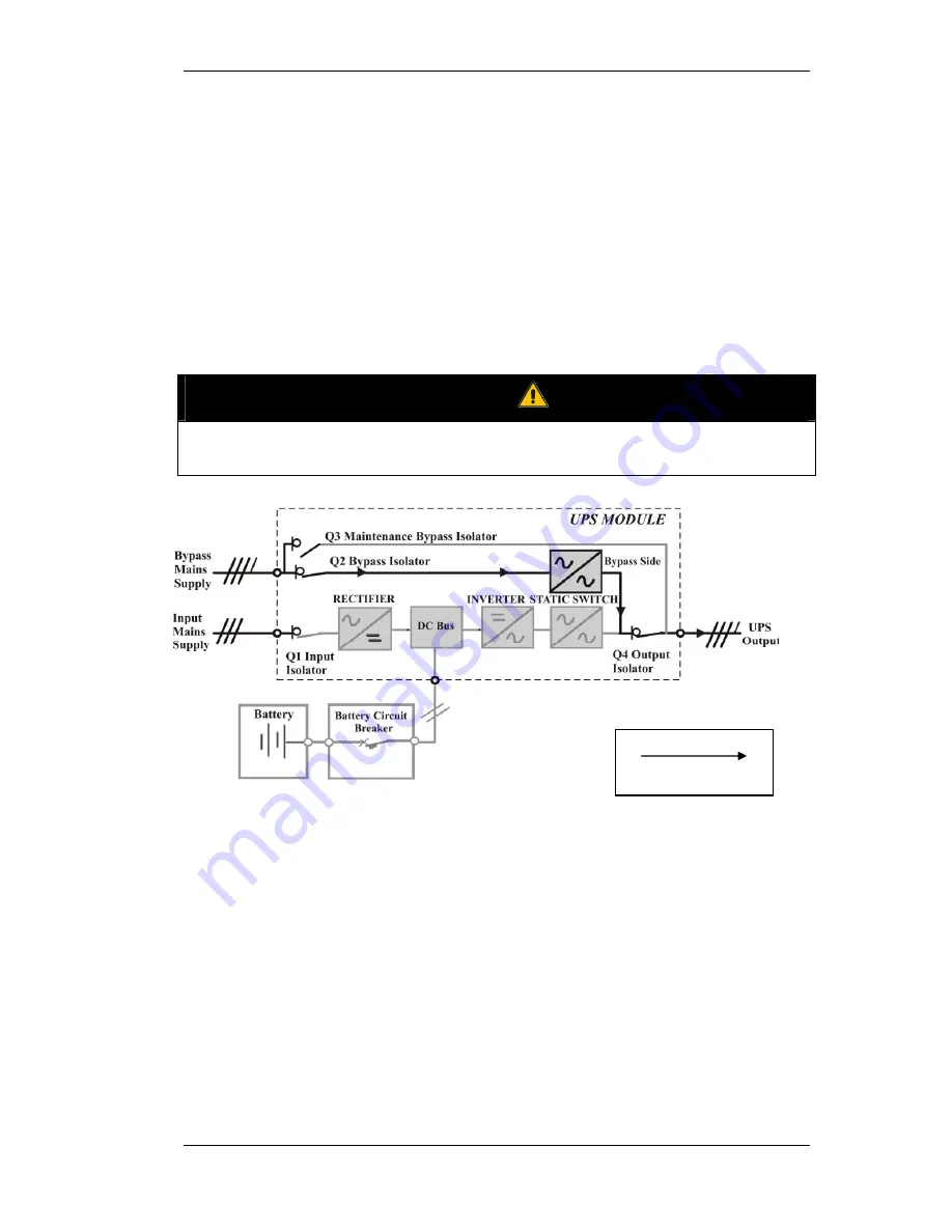 Emerson Liebert NXL series Operation And Maintenance Manual Download Page 35