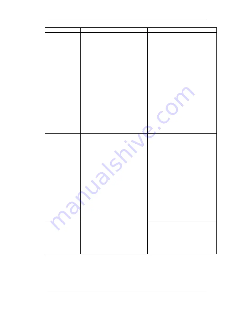 Emerson Liebert NXL series Operation And Maintenance Manual Download Page 80