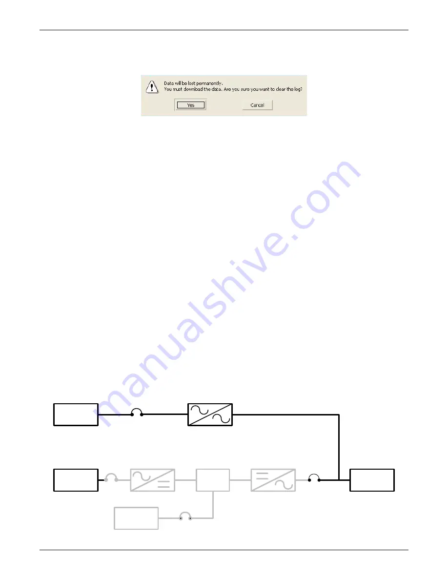 Emerson Liebert NXL Operation And Maintenance Manual Download Page 25