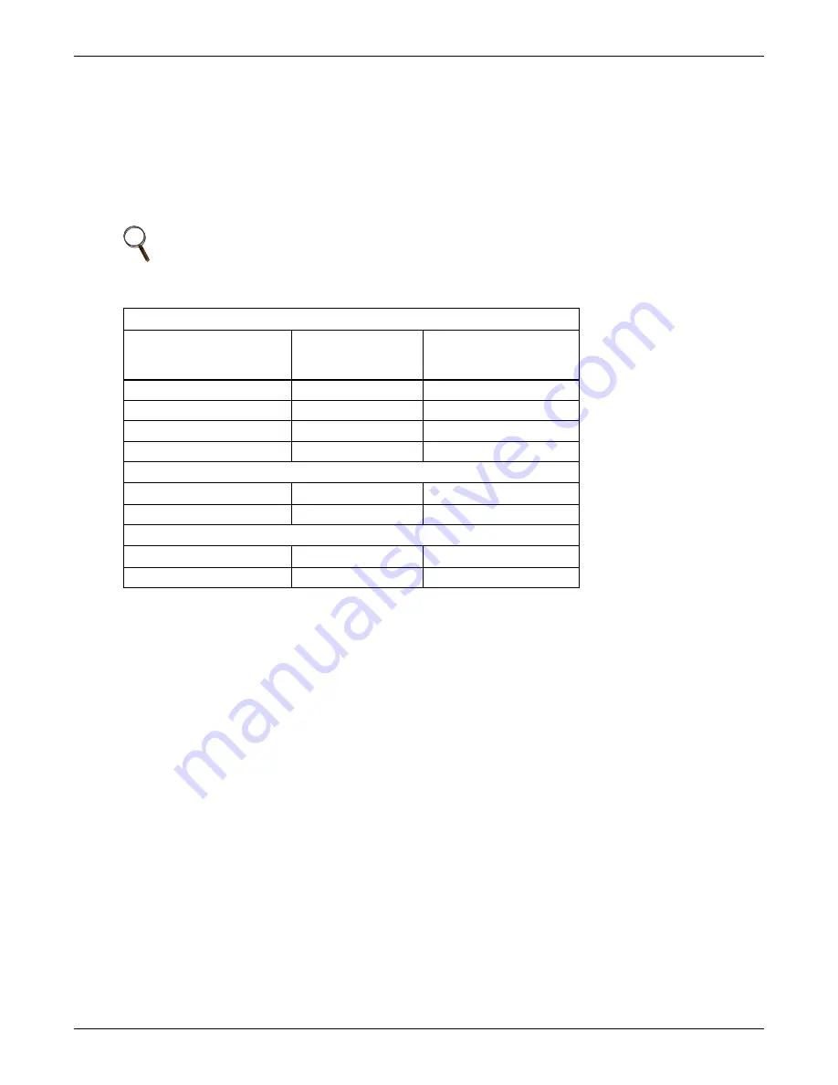 Emerson Liebert NXL Operation And Maintenance Manual Download Page 43