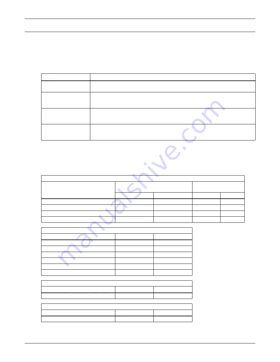 Emerson Liebert Series 610 Installation Manual Download Page 34