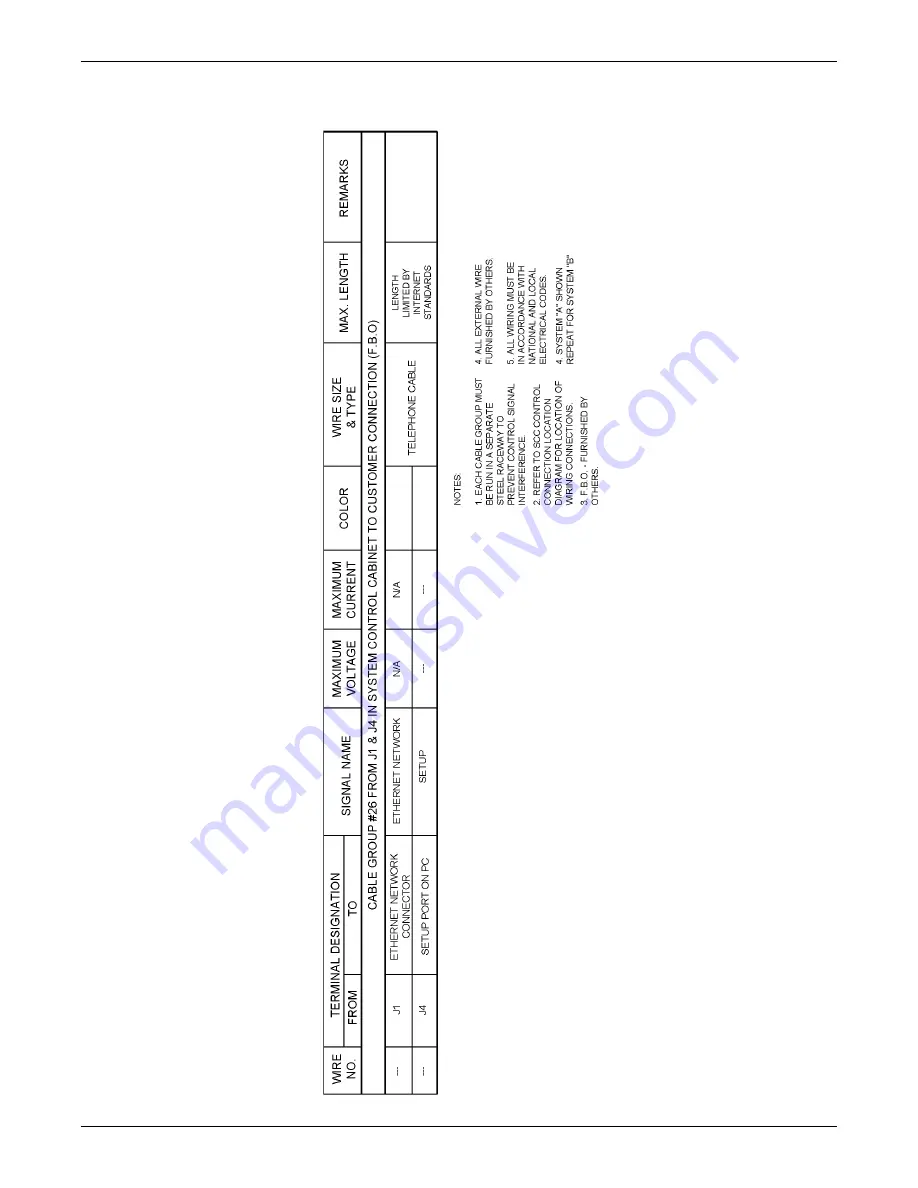 Emerson Liebert Series 610 Installation Manual Download Page 93