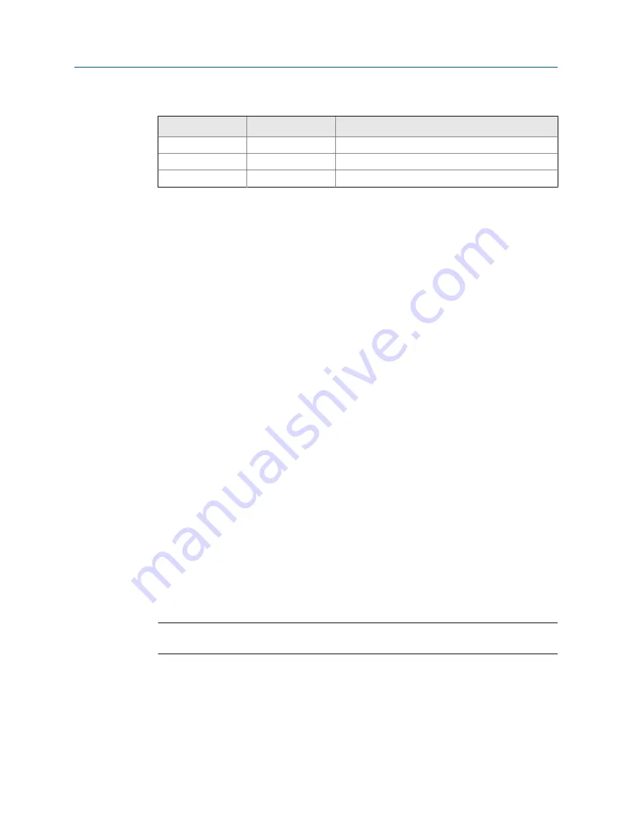 Emerson Machinery Health Expert CSI 2600 User Manual Download Page 35