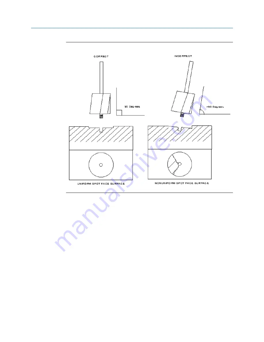 Emerson Machinery Health Expert CSI 2600 User Manual Download Page 40