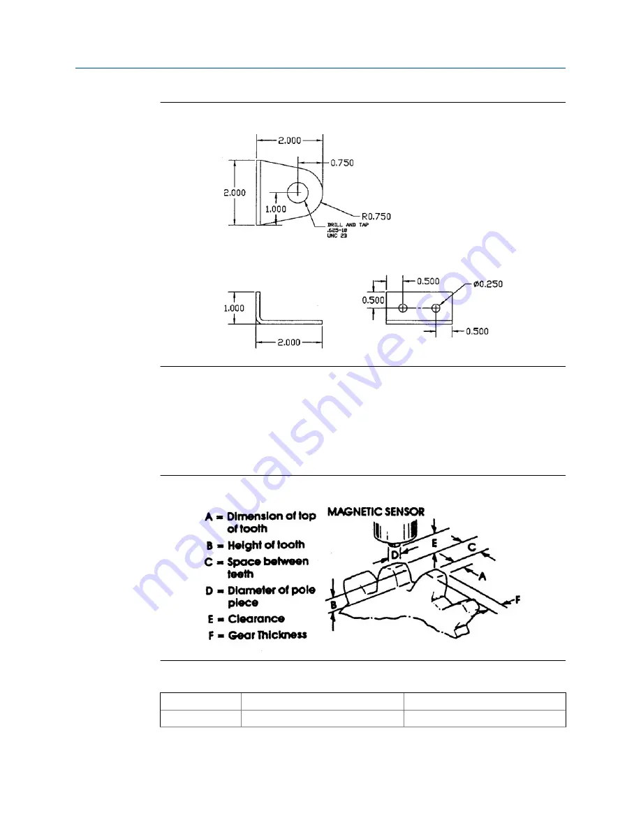 Emerson Machinery Health Expert CSI 2600 User Manual Download Page 46