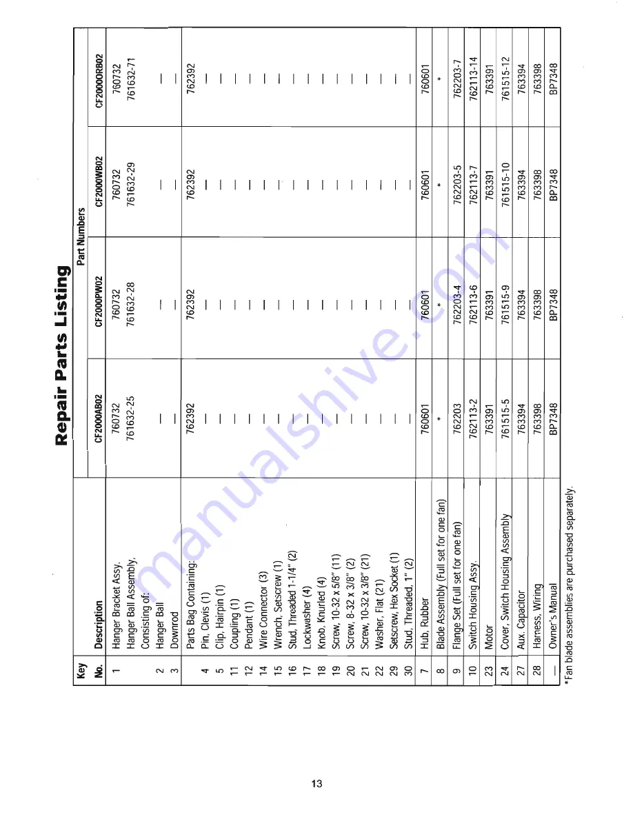 Emerson Maui Bay ACF2000AB02 Owner'S Manual Download Page 13