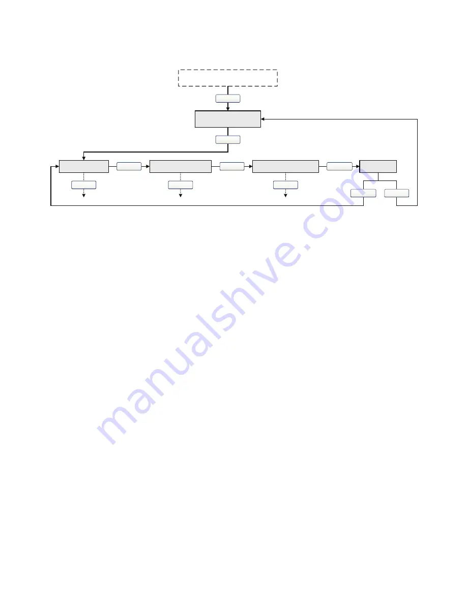 Emerson MICRO MOTION 1500 Configuration And Use Manual Download Page 116