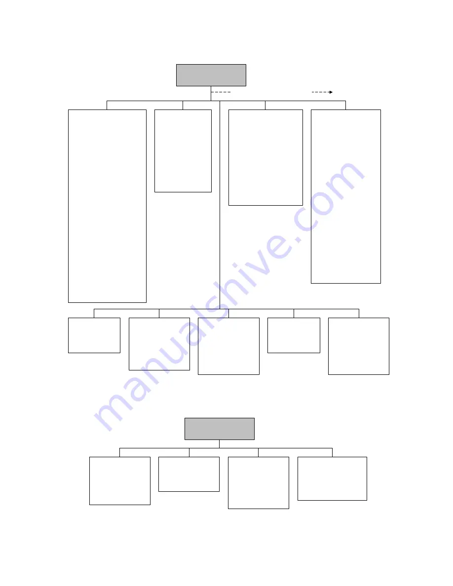 Emerson MICRO MOTION 1500 Configuration And Use Manual Download Page 194