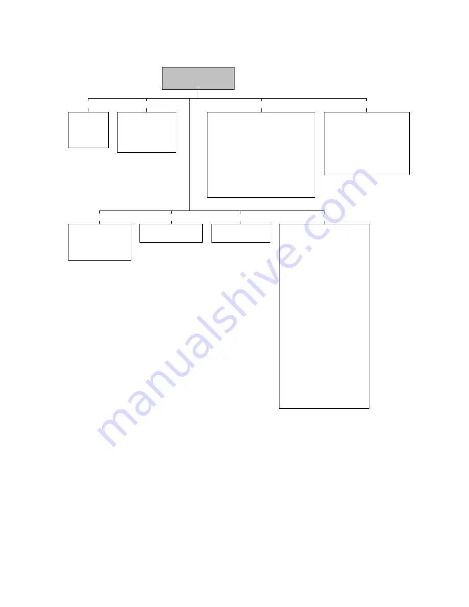 Emerson MICRO MOTION 1500 Configuration And Use Manual Download Page 196