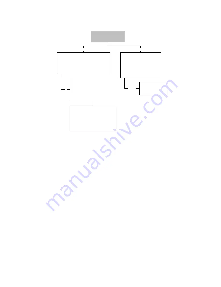 Emerson MICRO MOTION 1500 Configuration And Use Manual Download Page 200