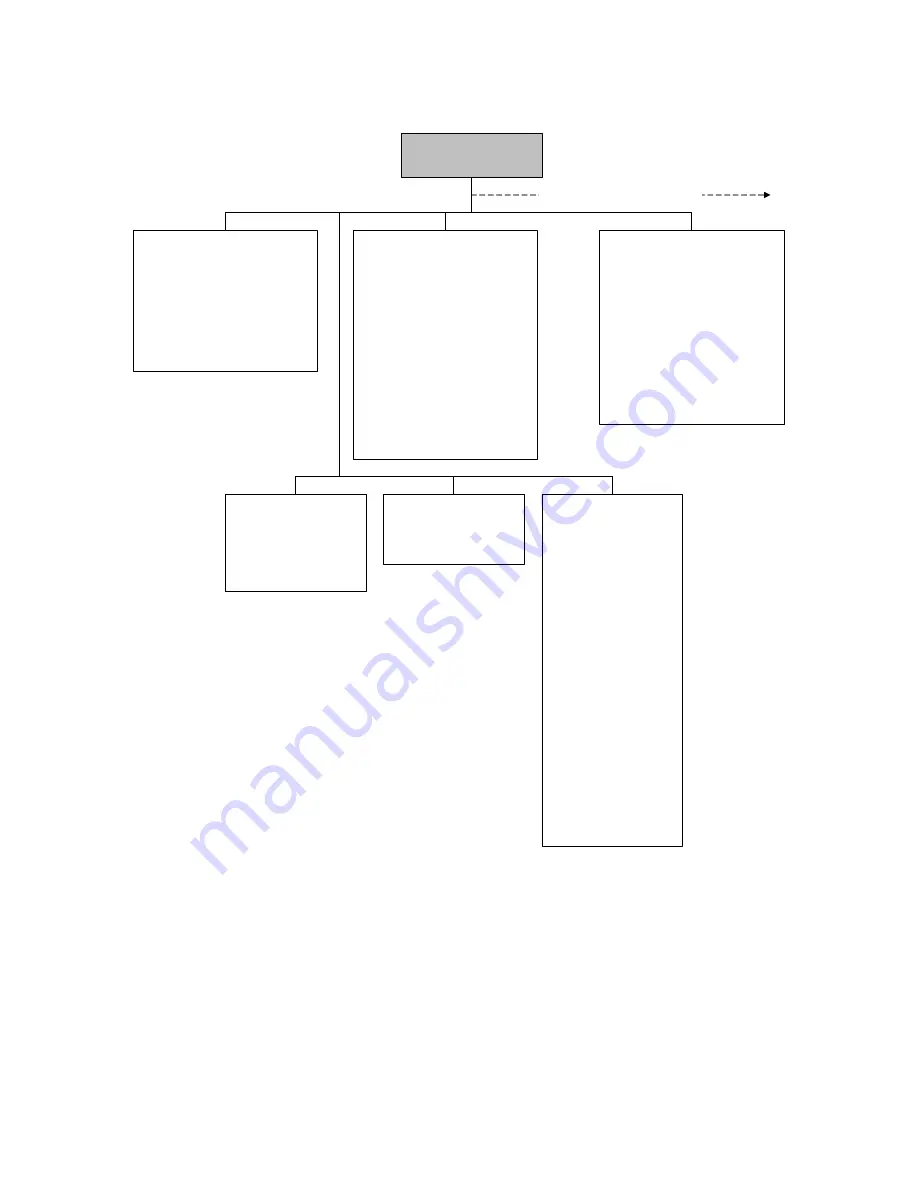 Emerson MICRO MOTION 1500 Configuration And Use Manual Download Page 204