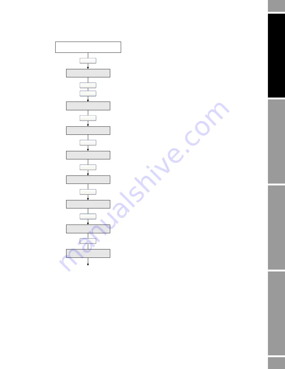 Emerson MICRO MOTION 1500 Configuration And Use Manual Download Page 223