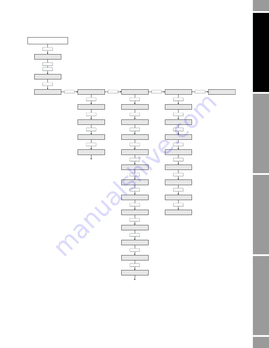 Emerson MICRO MOTION 1500 Configuration And Use Manual Download Page 225