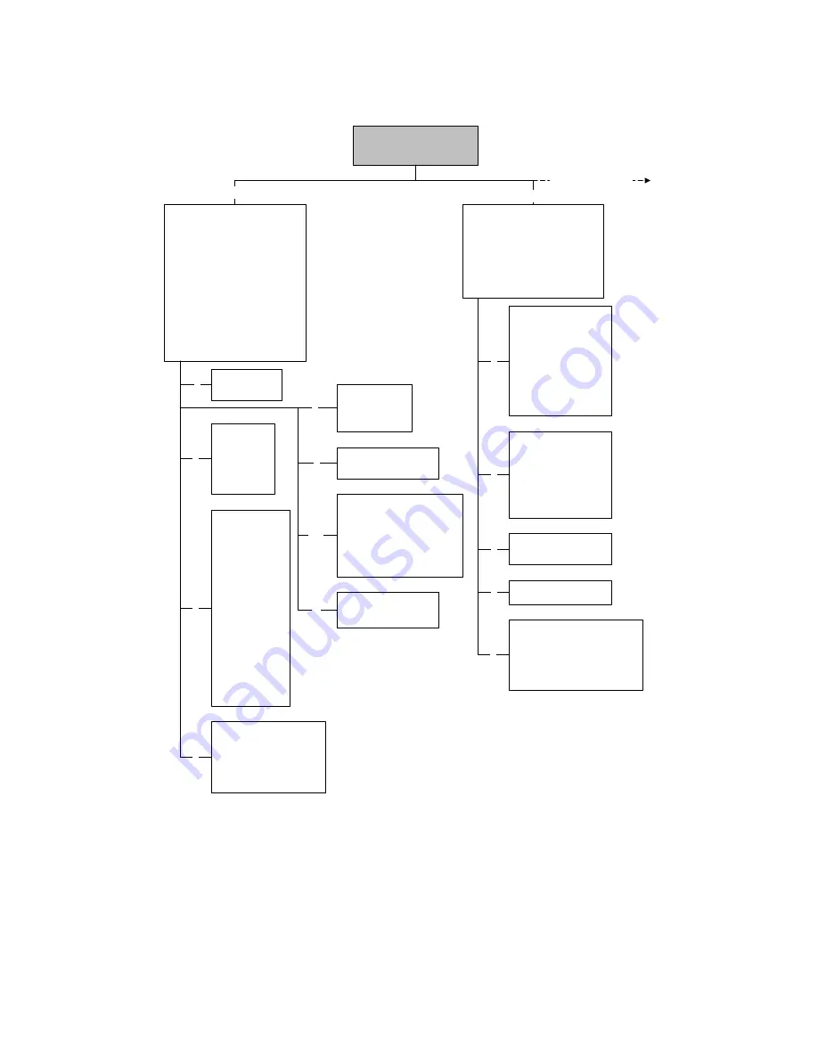 Emerson MICRO MOTION 1500 Configuration And Use Manual Download Page 236