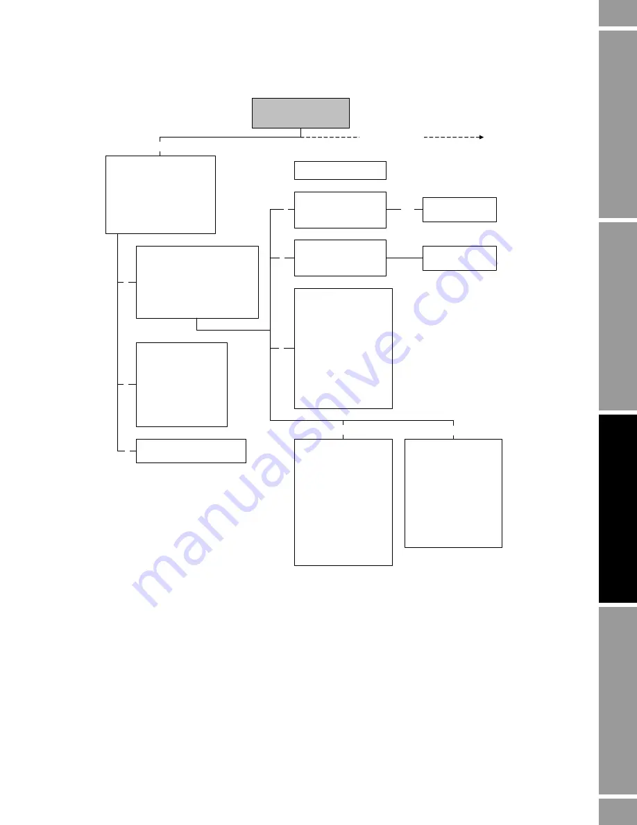 Emerson MICRO MOTION 1500 Configuration And Use Manual Download Page 255