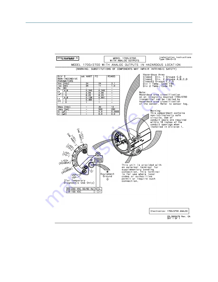 Emerson MICRO MOTION 1500 Installation Manual Download Page 10