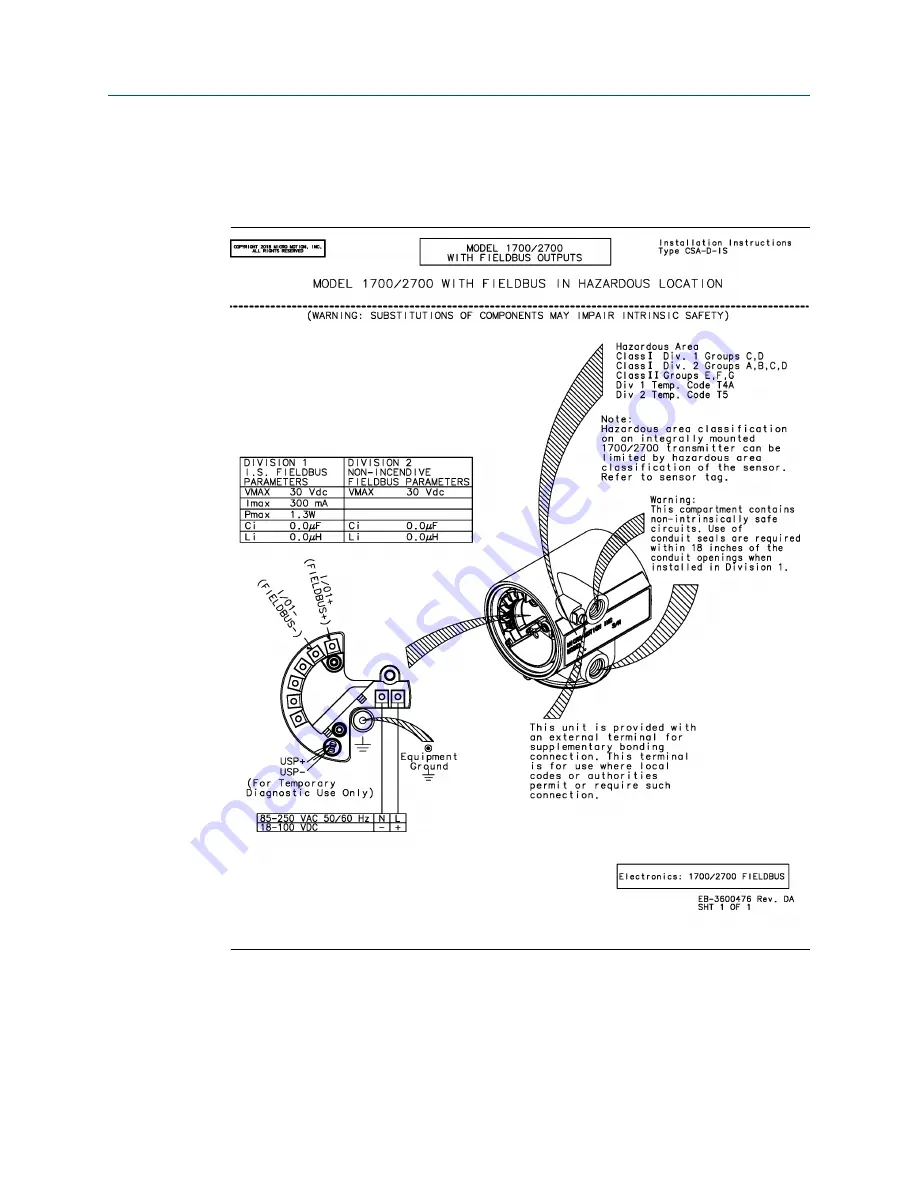 Emerson MICRO MOTION 1500 Installation Manual Download Page 15