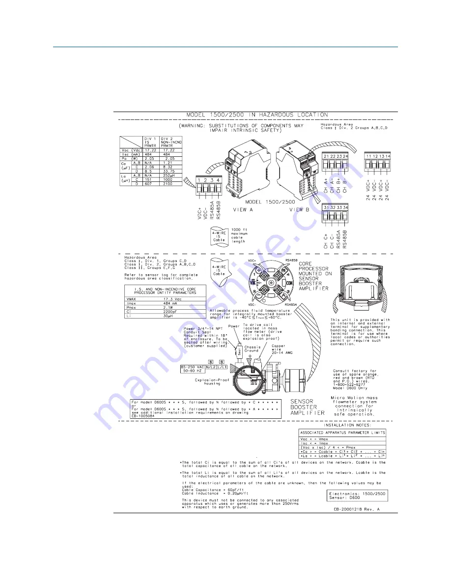 Emerson MICRO MOTION 1500 Installation Manual Download Page 35