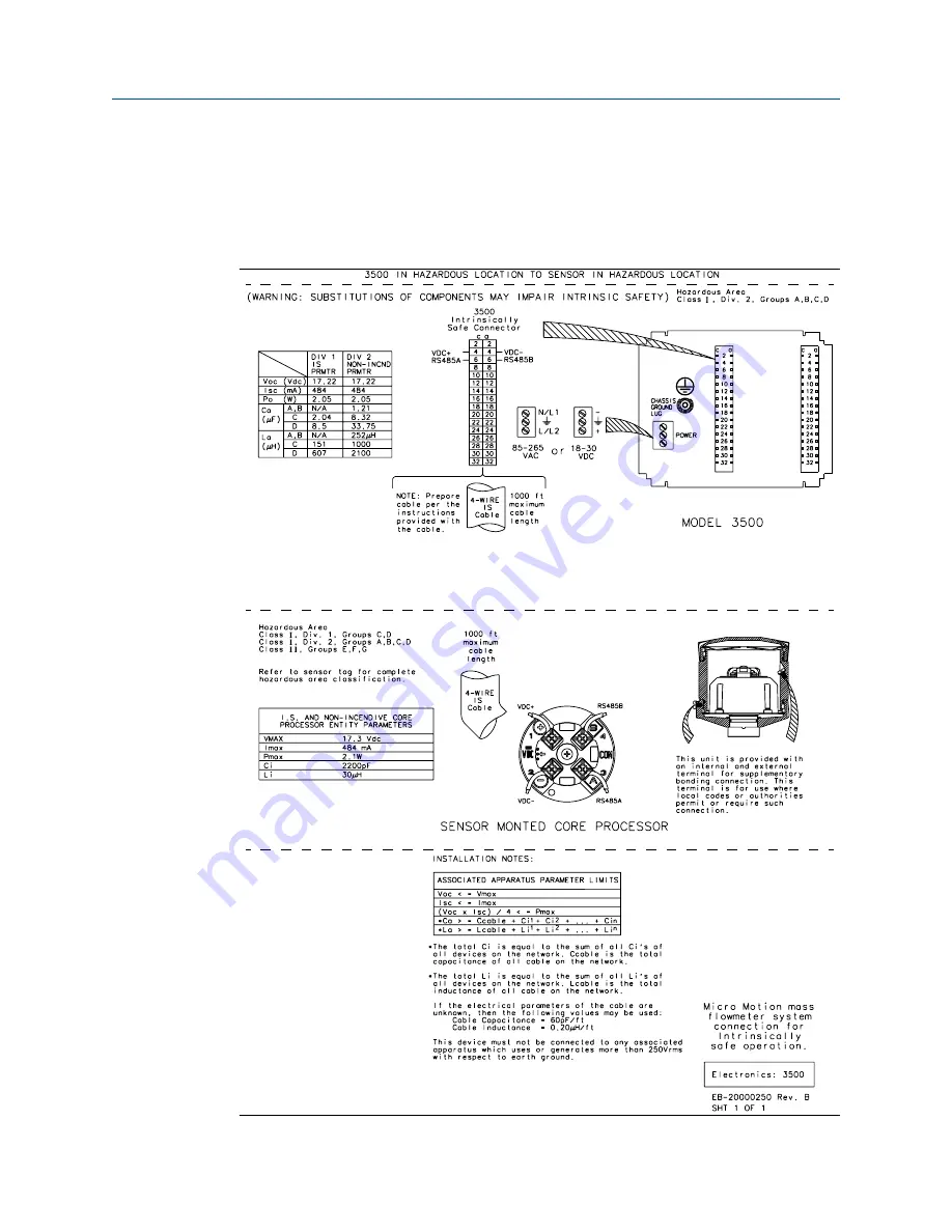 Emerson MICRO MOTION 1500 Installation Manual Download Page 45