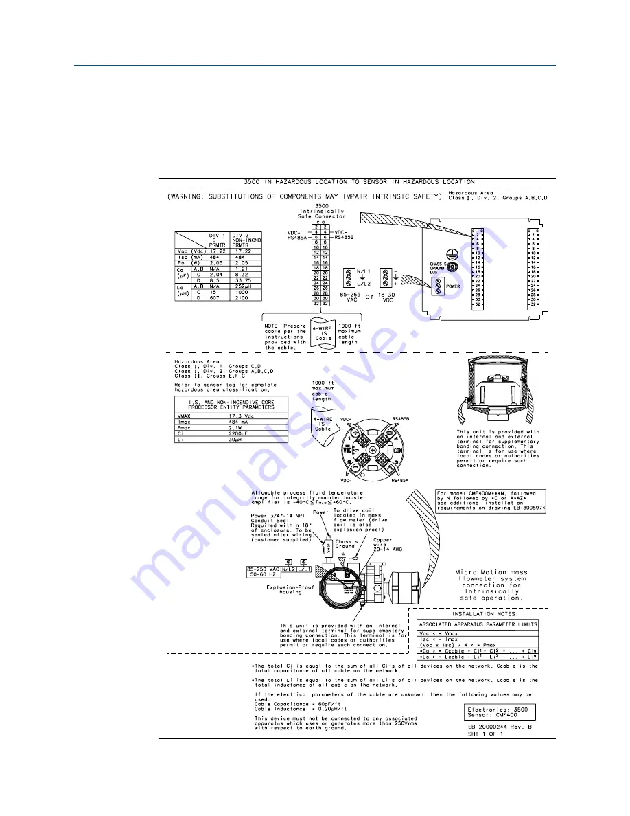 Emerson MICRO MOTION 1500 Скачать руководство пользователя страница 46