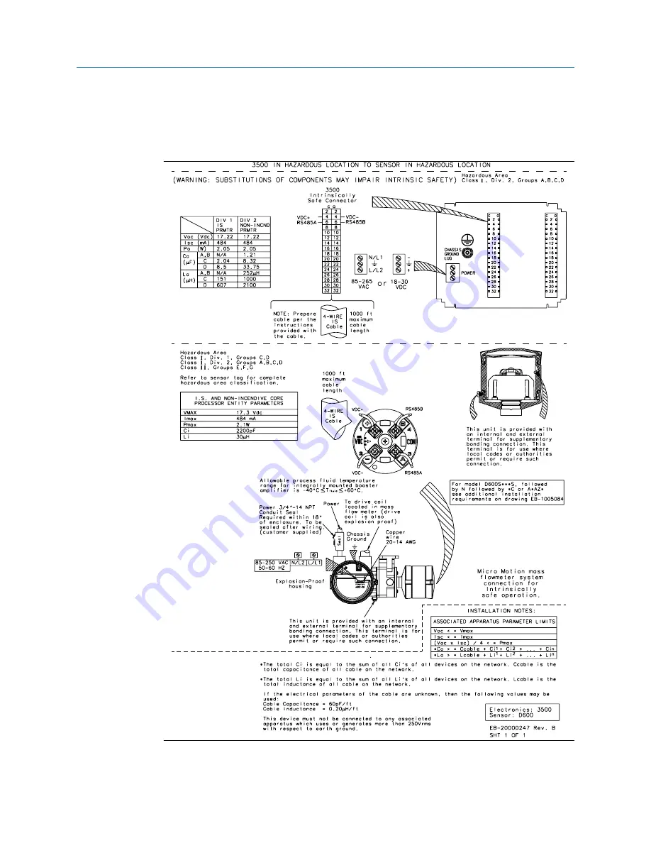 Emerson MICRO MOTION 1500 Скачать руководство пользователя страница 47