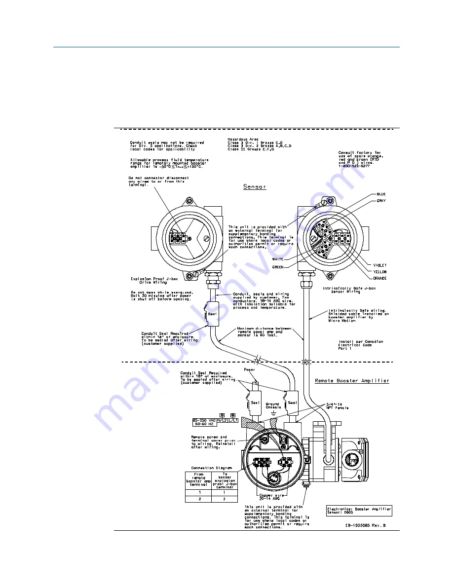 Emerson MICRO MOTION 1500 Скачать руководство пользователя страница 87