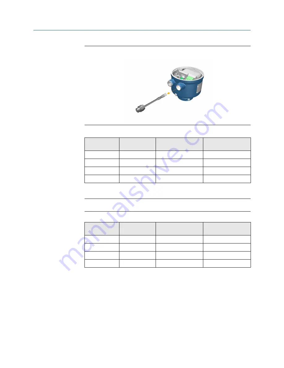 Emerson Micro Motion 1600 Installation Manual Download Page 28