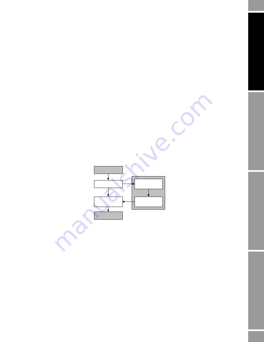 Emerson Micro-Motion 2400S Configuration And Use Manual Download Page 31