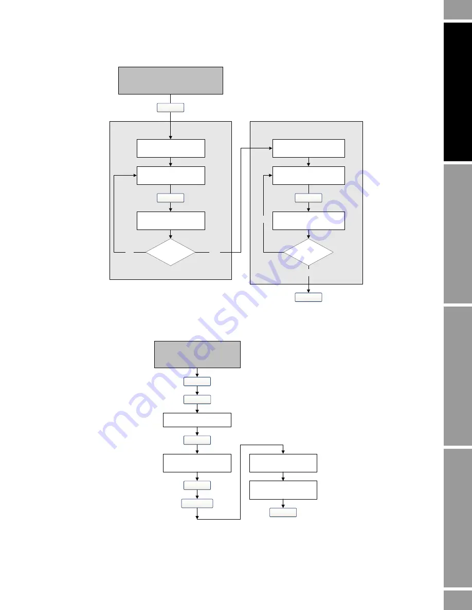 Emerson Micro-Motion 2400S Configuration And Use Manual Download Page 37