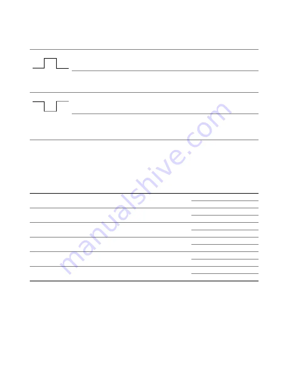 Emerson Micro-Motion 2400S Configuration And Use Manual Download Page 62