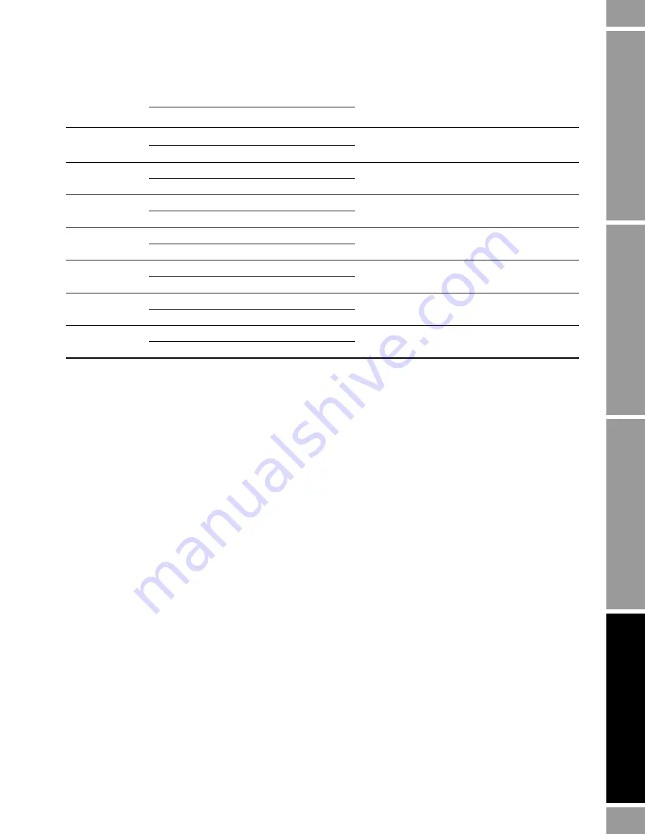 Emerson Micro-Motion 2400S Configuration And Use Manual Download Page 93