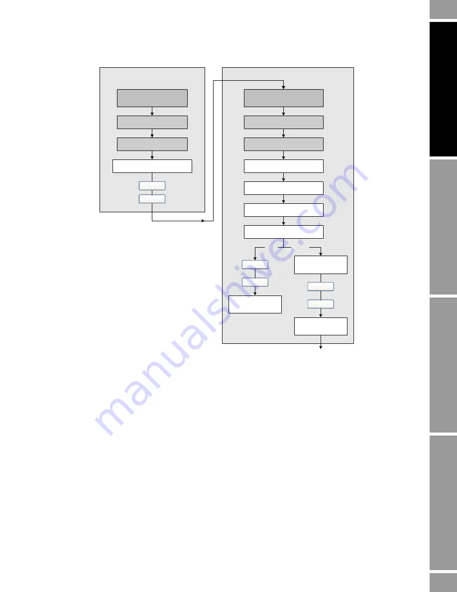 Emerson Micro-Motion 2400S Configuration And Use Manual Download Page 105