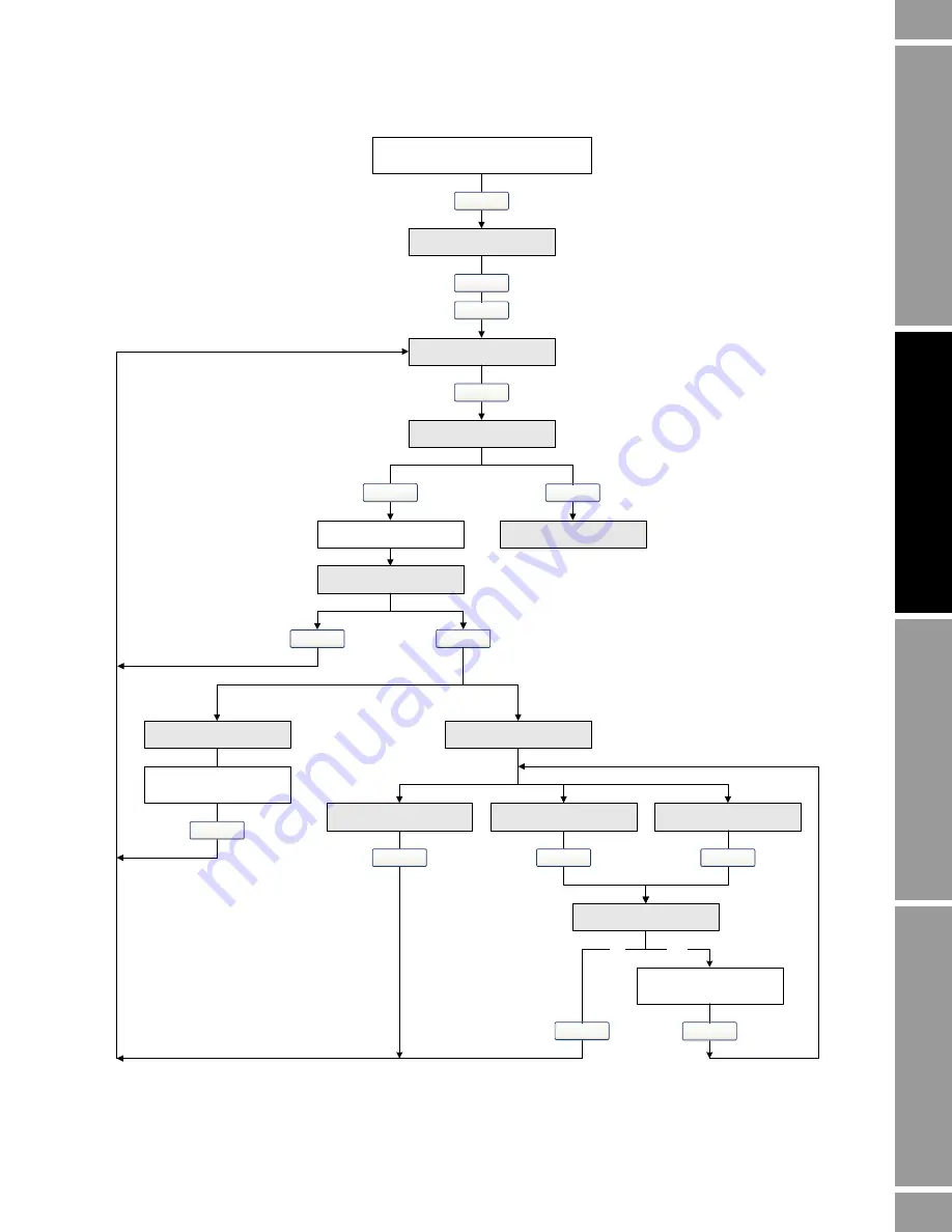 Emerson Micro-Motion 2400S Configuration And Use Manual Download Page 115