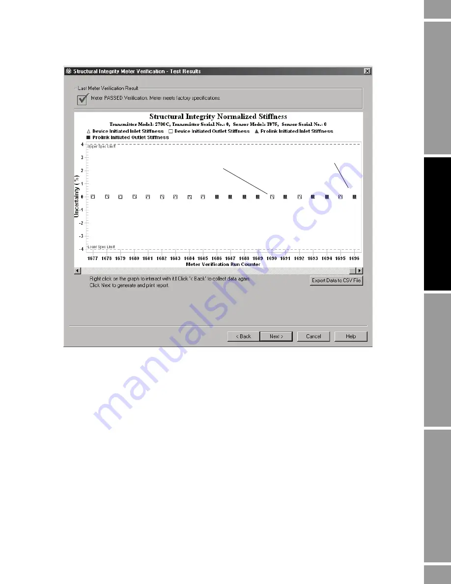 Emerson Micro-Motion 2400S Configuration And Use Manual Download Page 123