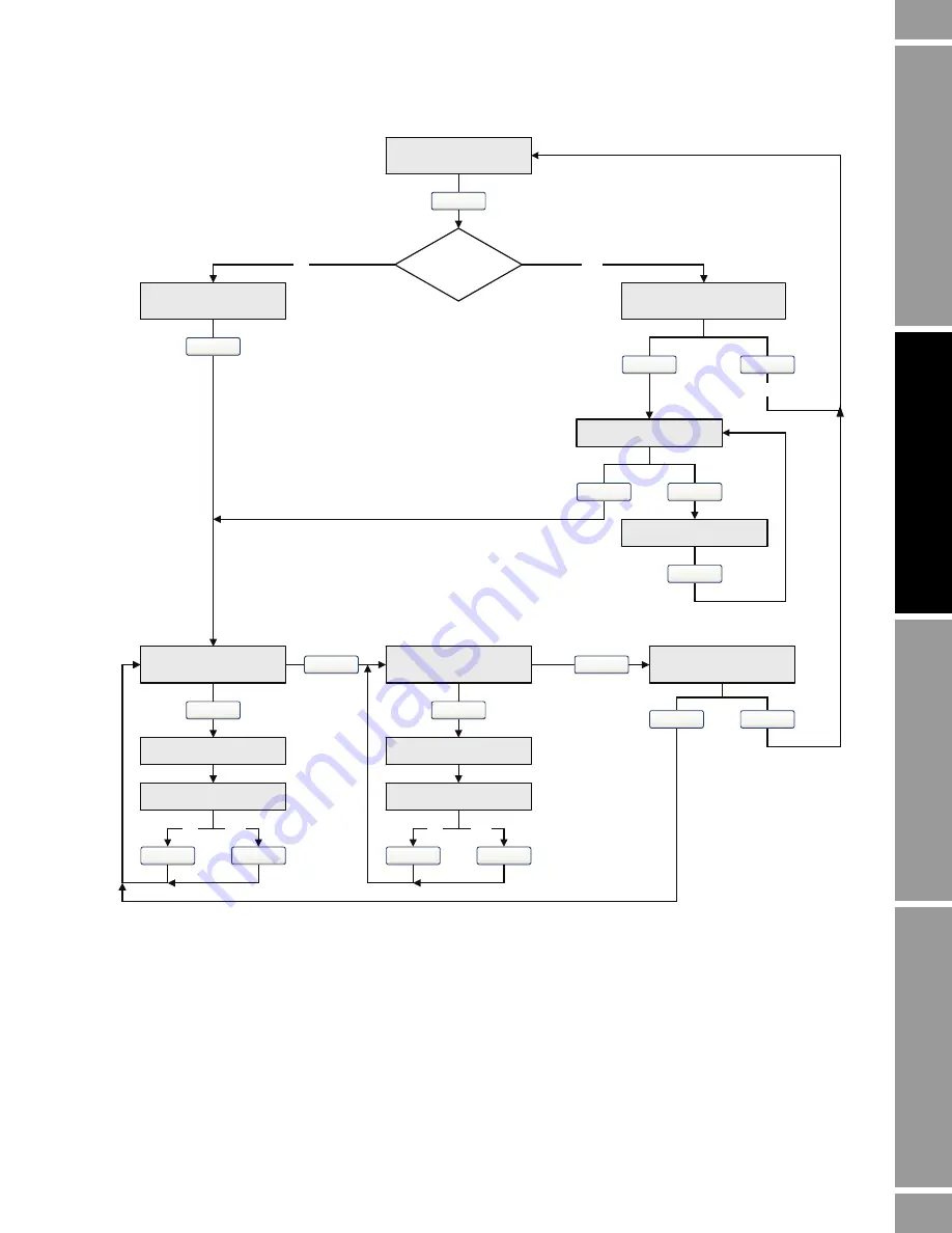 Emerson Micro-Motion 2400S Configuration And Use Manual Download Page 129