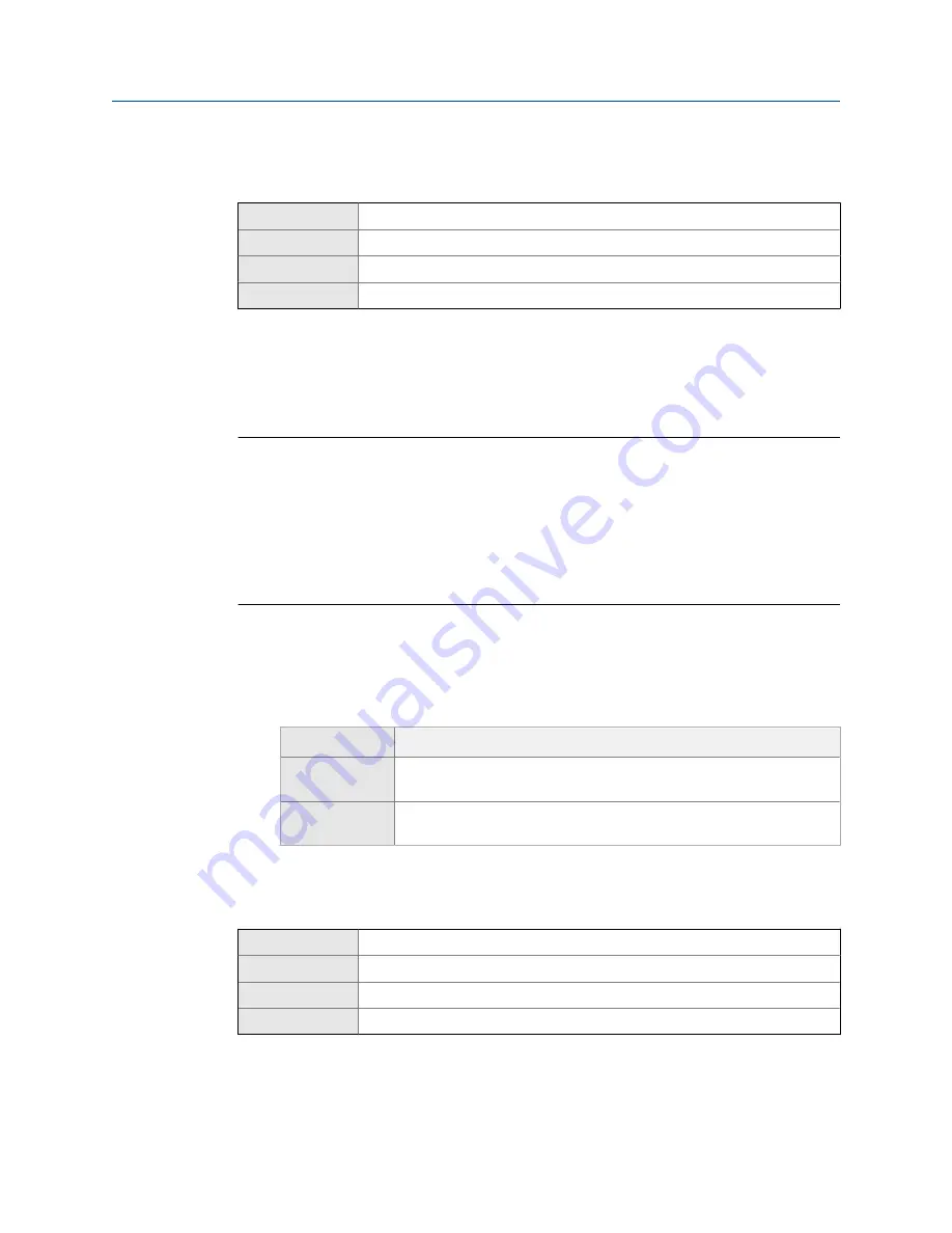 Emerson MICRO MOTION 2700 Configuration And Use Manual Download Page 91