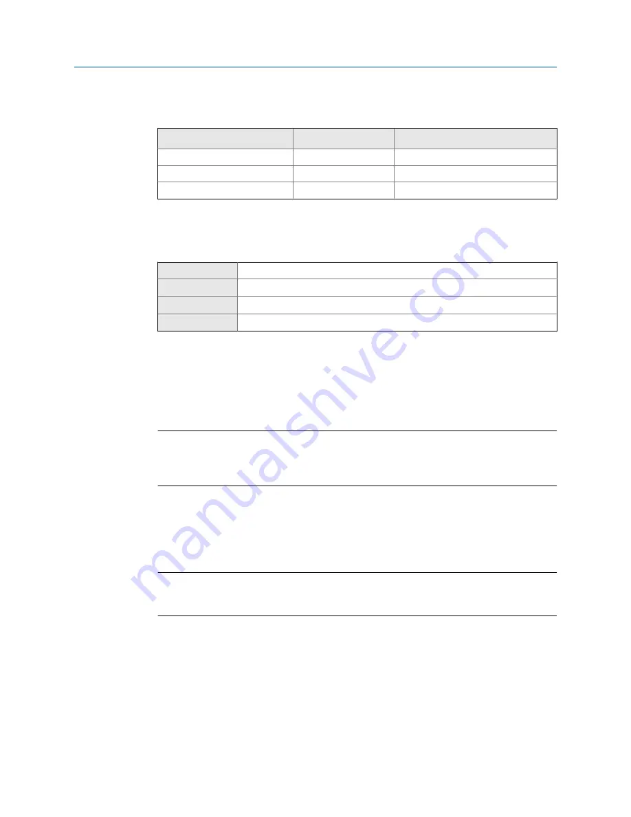 Emerson MICRO MOTION 2700 Configuration And Use Manual Download Page 112