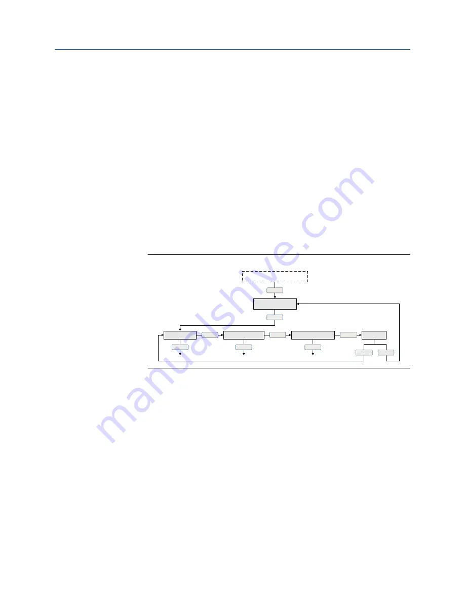 Emerson MICRO MOTION 2700 Configuration And Use Manual Download Page 188