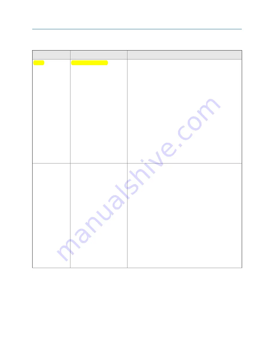 Emerson MICRO MOTION 2700 Configuration And Use Manual Download Page 217