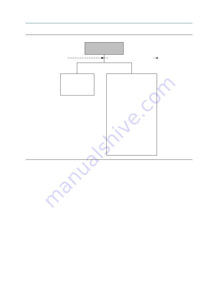 Emerson MICRO MOTION 2700 Configuration And Use Manual Download Page 301