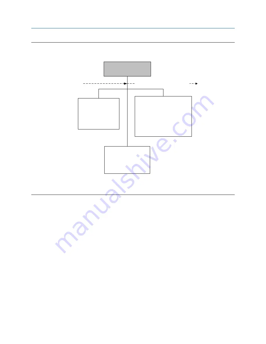 Emerson MICRO MOTION 2700 Configuration And Use Manual Download Page 303