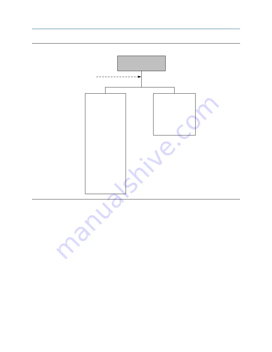 Emerson MICRO MOTION 2700 Configuration And Use Manual Download Page 304