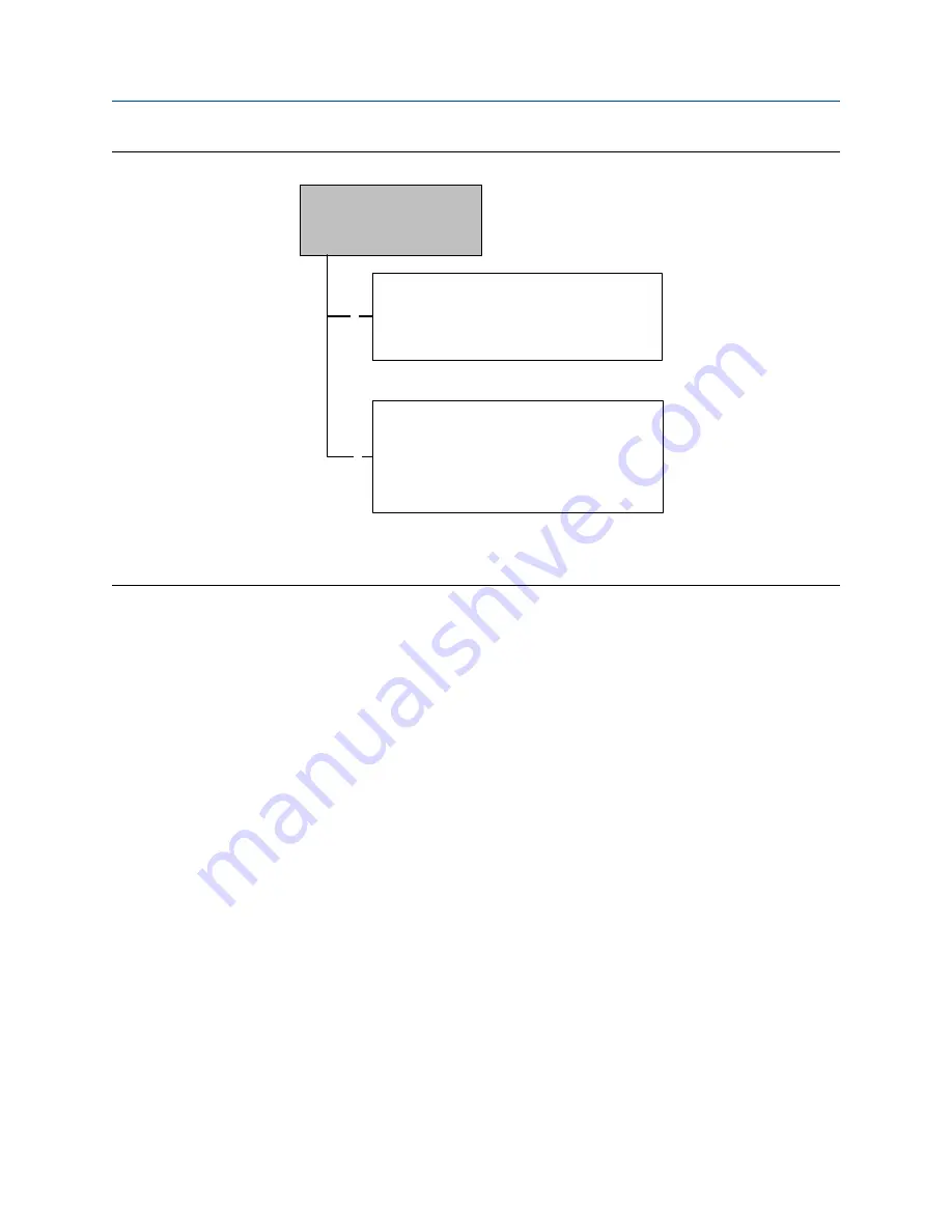 Emerson MICRO MOTION 2700 Configuration And Use Manual Download Page 348