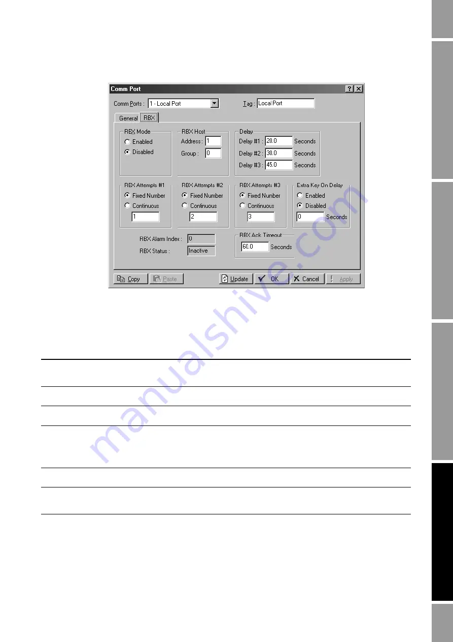 Emerson Micro Motion 3711 Configuration And Use Manual Download Page 41