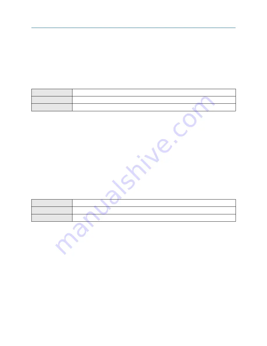 Emerson Micro Motion 4200 Configuration And Use Manual Download Page 70