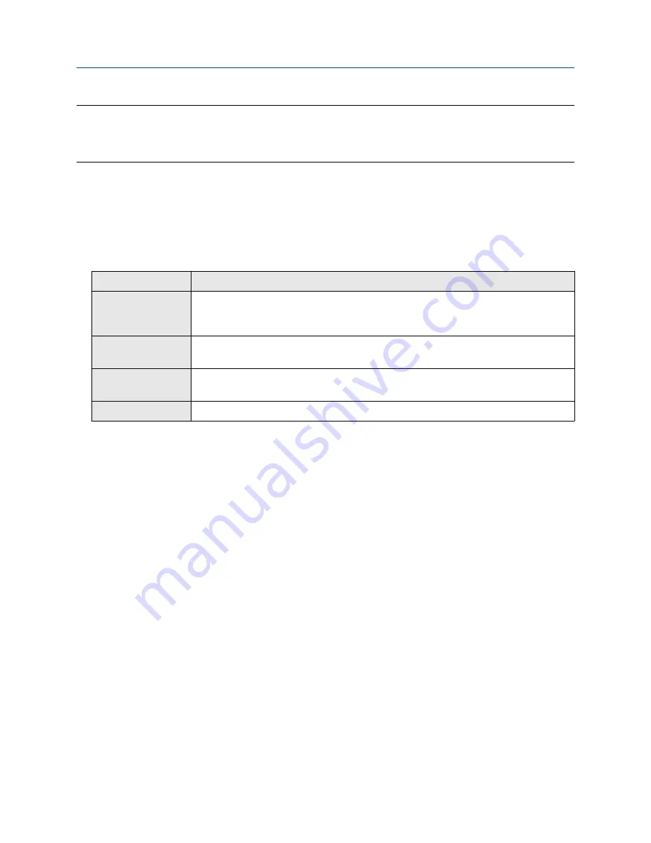 Emerson Micro Motion 4200 Configuration And Use Manual Download Page 87