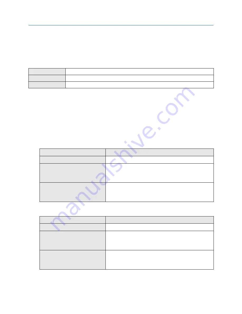 Emerson Micro Motion 4200 Configuration And Use Manual Download Page 115