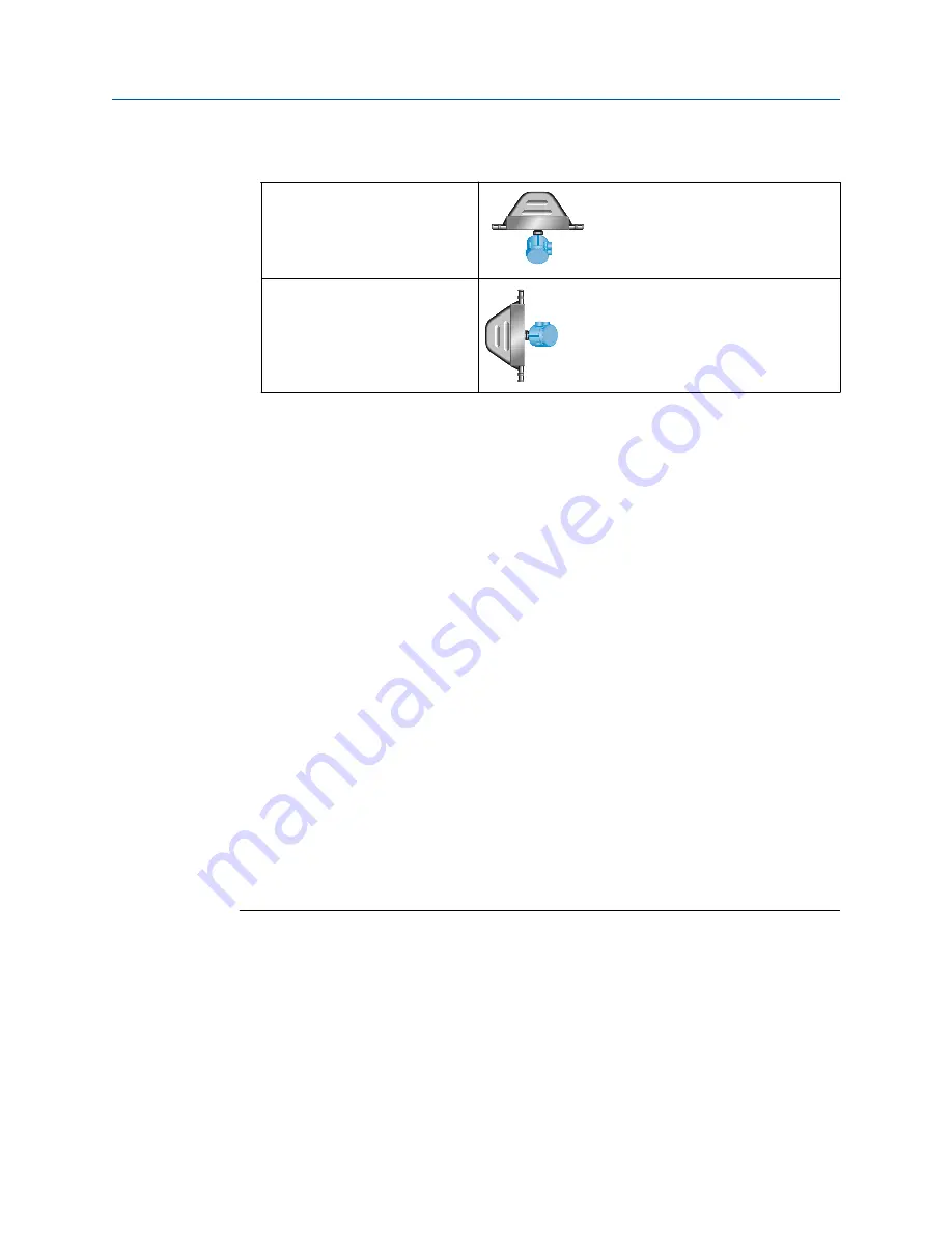 Emerson Micro Motion H Series Installation Manual Download Page 6