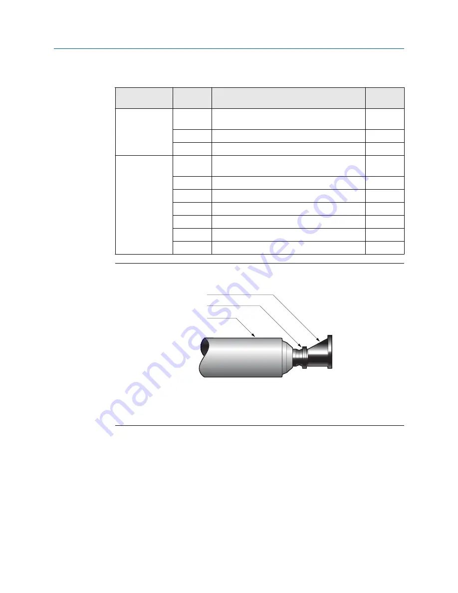 Emerson Micro Motion T Series Installation Manual Download Page 11